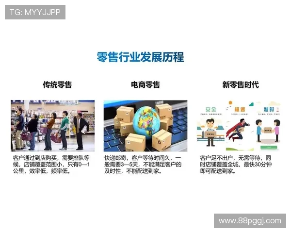 澳亚国际网站更换后新平台的详细介绍